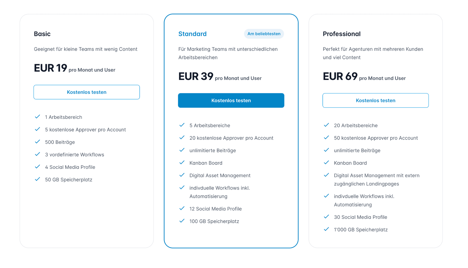 Das kosteneffektivste Tool auf dem Markt